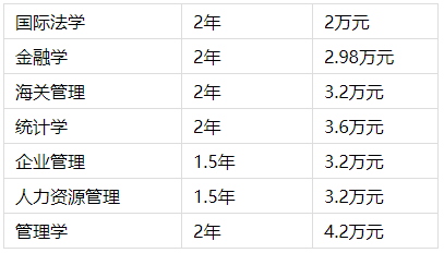 ⽛(jng)Q(mo)״WоWM