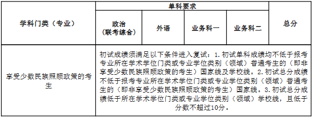 png 南開大學2.png