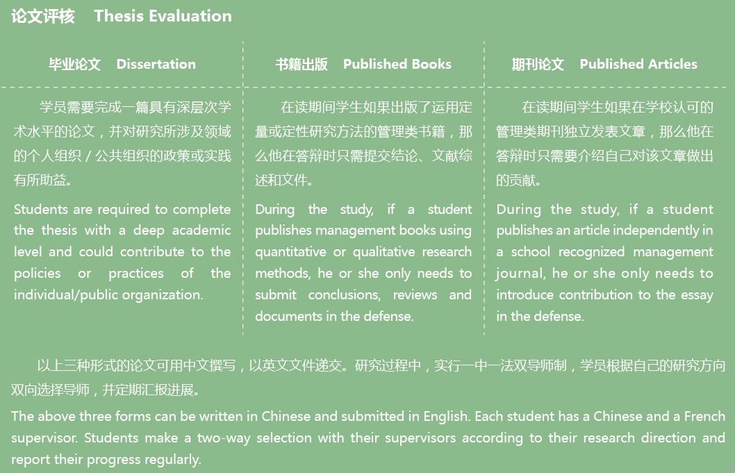 巴黎高等科學技術與經濟商業學院.png 巴黎高等科學技術與經濟商業學院.png