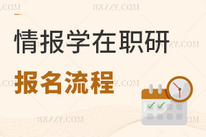 情報學在職研究生報名流程