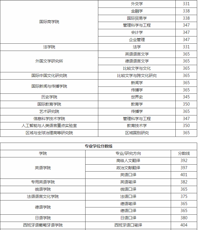 1737615176265534.png image.png