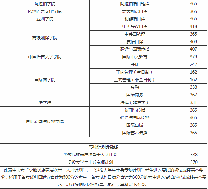 1737615193141590.png image.png