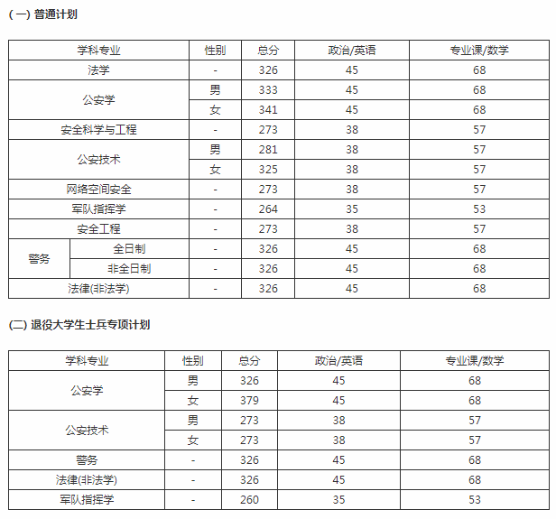 1739869421690759.png image.png