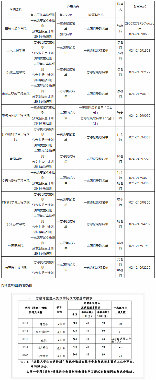 1740466364959170.png image.png