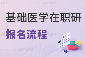 基礎醫學在職研究生報名流程